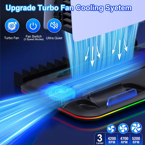 Base de carga Gllai Cooling para mandos de Ps5 con iluminación RGB y ventilador de refrigeración interno compatible con Ps5 y Ps5 Slim White