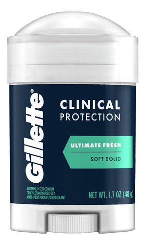 Desodorante Gillette Ultimate Fresh Antitranspirante