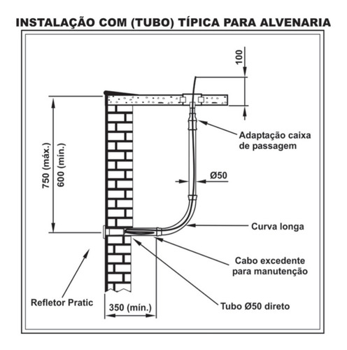 Kit 8hiper Led 9w+four Fix+ Caixa De Passagem Inox- Sodramar
