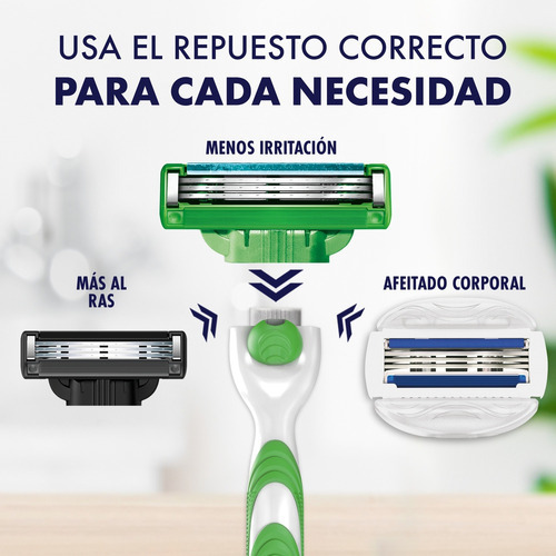 Cartuchos Para Gillette Mach3 Sensitive 8 Unidades