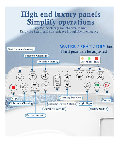 Asiento De Inodoro Electrónico De Bidet De Cioreznt Alargado