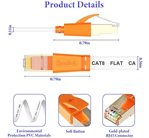 Cable Ethernet Cat 8 Cable Lan De Red De Internet Plano De 2
