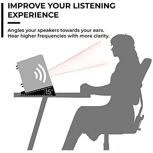 Desktop Speaker Stands Wedge, Desk Speaker Stands For S...