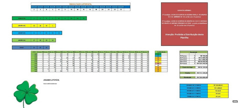 Fechamento Lotofácil Com 25 Dezenas