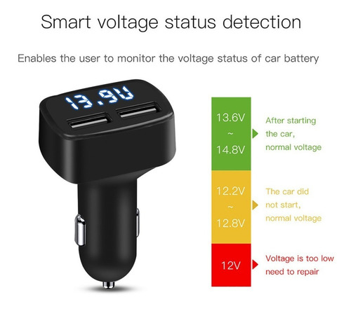 Medidor Voltaje Bateria Carro Tester Cargador Usb Vehicular