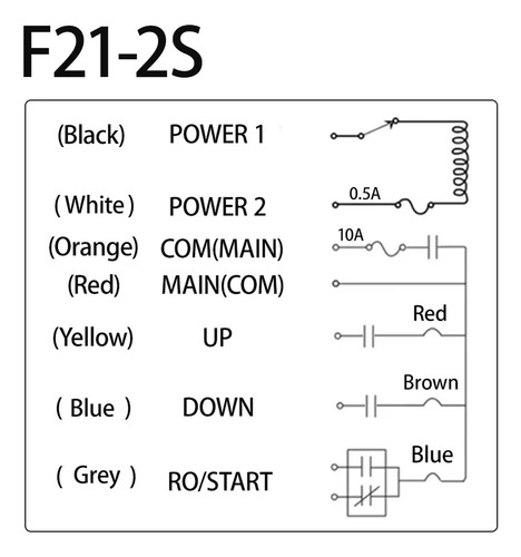 Controle Para Talha Eletrica 12-24 Dc 100 Metros F21-2s