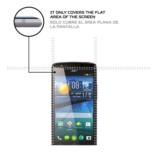 Protector Mica Pantalla Para Acer Liquid E700