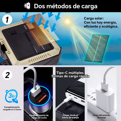 Linternas Tacticas Linterna Solar Recargable+kit Herramienta