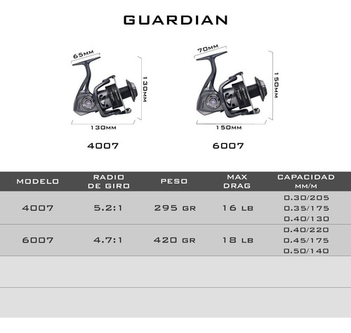 Imagen 6 de 7 de Reel Frontal Caster Guardian 4007 Pesca Río Mar 7 Rulemanes
