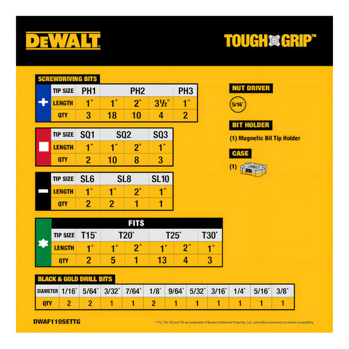 Juego De Puntas Y Brocas Dewalt Tough Grip Dwa110 (110pzs)