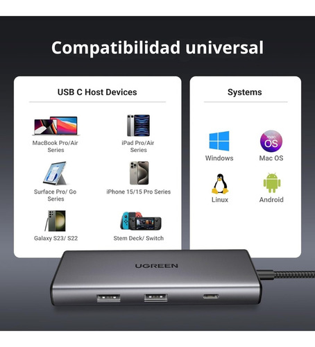 Hub Usb-c 7 En 1 Cm498 Ugreen 2 Usb-a, 2 Usb-c, 1 Hdmi 4k/60
