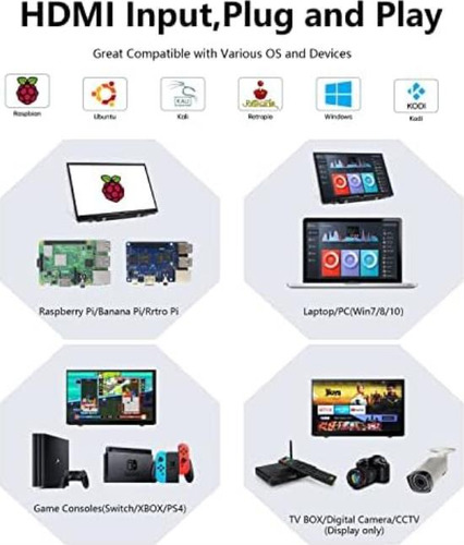 Hamtysan Pantalla Raspberry Pi, Monitor Portátil De 7 Pulgad