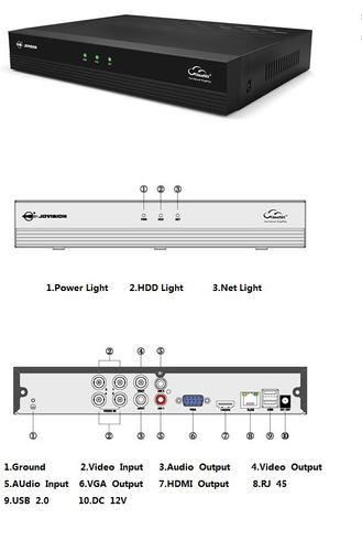 Dvr Jovision 4 Canales Full D1 Sop 1 Dd Hasta 4 Tb Hdmi