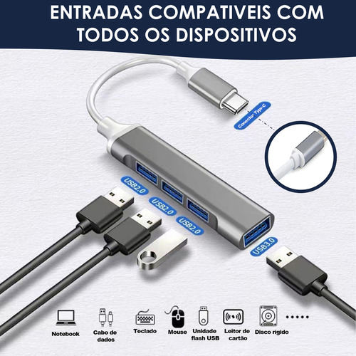 Hub Usb 3.0 Cabo Extensor 4 Portas 5 Gbps High Speed Hd Pen