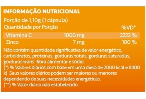 Imagem 3 de 3 de 4 Potes Vitamina C 1000mg + Zinco Ascorvit-c Com 60 Cápsulas