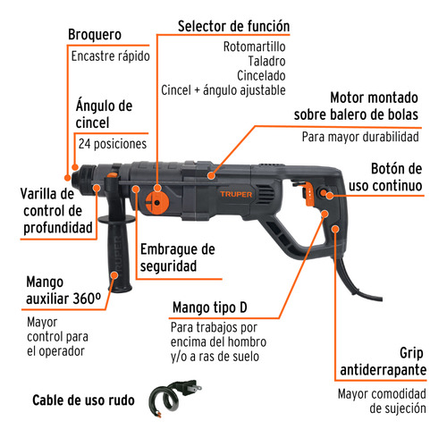 Rotomartillo Industrial Truper Roel-30n Con Sds Plus