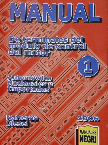 Manual De Terminales Del Módulo De Control Del Motor Negri