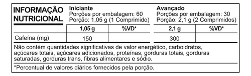 Kimera Thermo, 60 cápsulas, el sabor insípido de Thermogenic Iridium Labs quema grasas