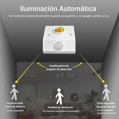 Time4buy 6pcs Socket E27 con Sensor de Movimiento PIR,Portalámpara con Sensor de Cuerpo Humano de E27 Para 2-6M/120°,Retraso de 16/32/262 s,85-265V,Para Lámparas incandescentes/de Bajo Consumo/LED