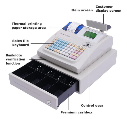 Registro De Efectivo Electrónico 48 Sistemas De Pos De