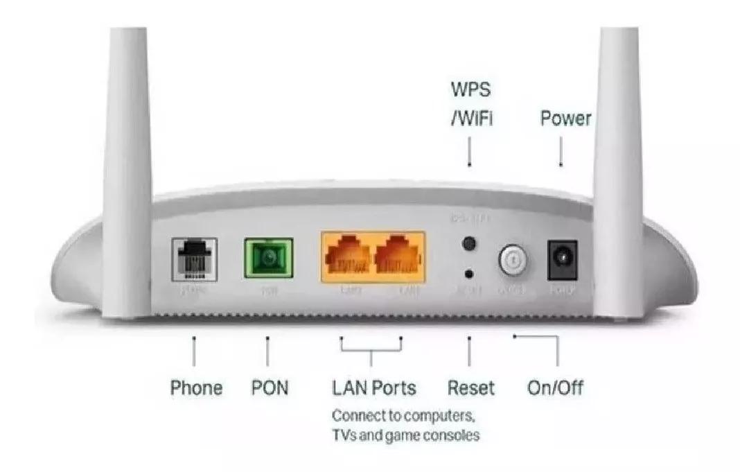 Tercera imagen para búsqueda de modem portatil claro