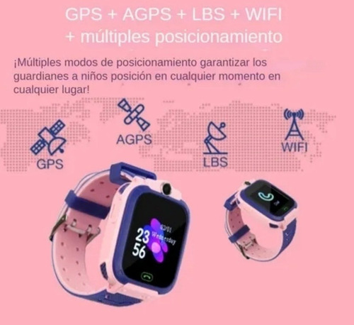 Reloj Inteligente Smartwatch For Niños, Gps, Llamadas, Cáma