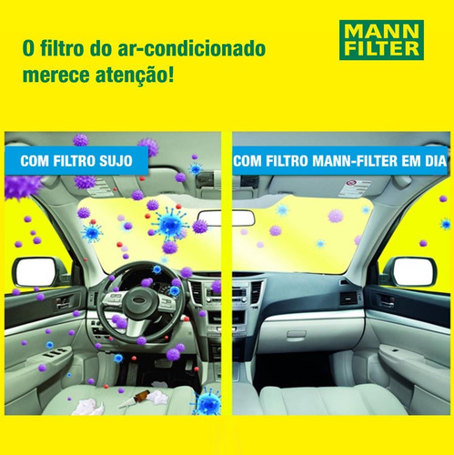 Elem. Filtrante Do Ar Condicionado Volvo Xc40 17/20