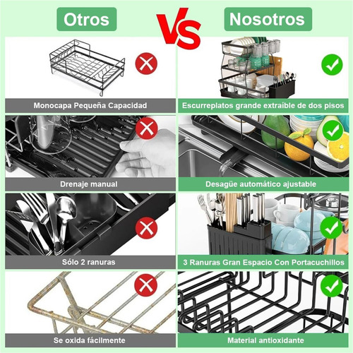 Escurridor Acero Inoxidable, Escurridor Platos De 3 Niveles
