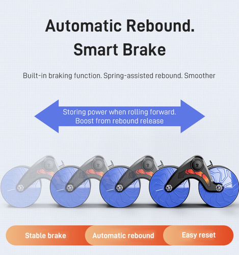. Rebote Automáticamente El Health Belly Wheel
