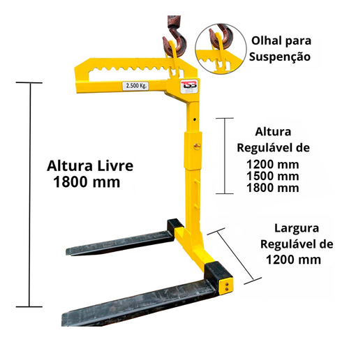Garfo Paleteira Munk Guindaste Regulável 2,5 Tonelada 2500kg