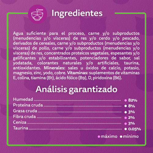 Pack X24 Alimento Gato Whiskas Fillets Parrillada Mixta