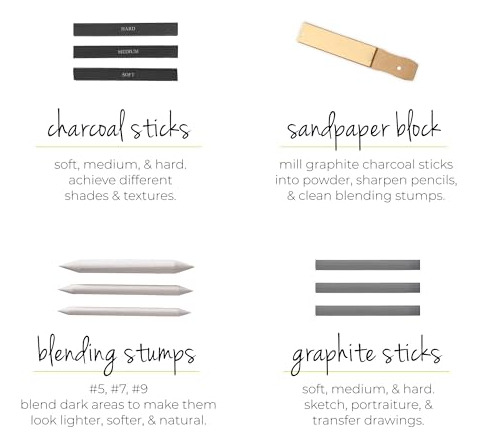 Kit De Boceto 33 Piezas Lápices Dibujo, Carbón, Sacapuntas