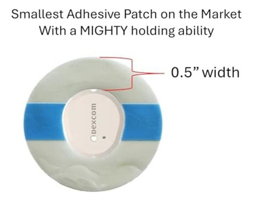 A1c Wear 30pk Mini Overpatches Para Dexcom G7 Y Stelo Mini