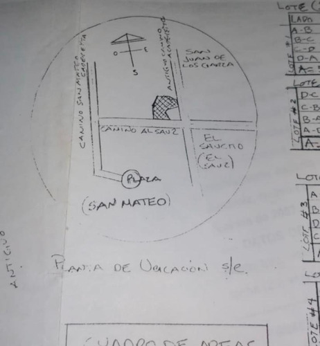 Terreno Campestre Venta Cadereyta Sobre Av San Mateo | Terreno Campestre En Venta