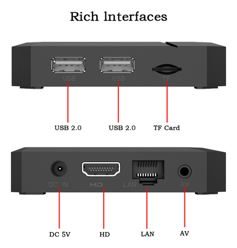 Caja De Televisión Tv98 Bt 2g+16g Allwinner H313 Android 12.