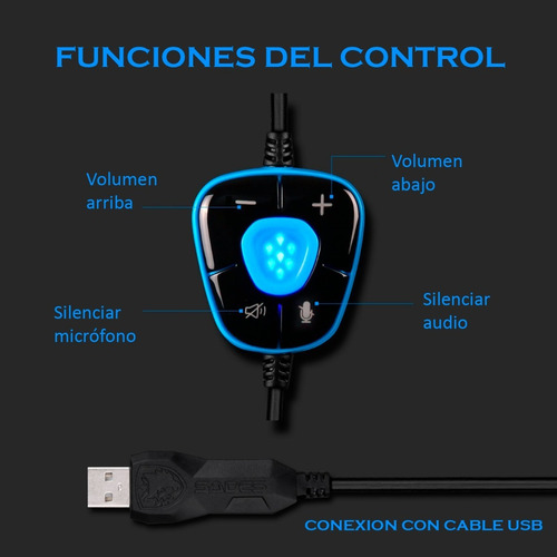 Imagen 4 de 4 de Sades Spirit Wolf Auricular Gamer 7.1 Headset Gaming Juegos