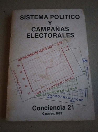 Sistema Político Y Campañas Electorales 