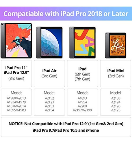 Stylus Pen For iPad Pencil With Palm Rejection Active Pencil