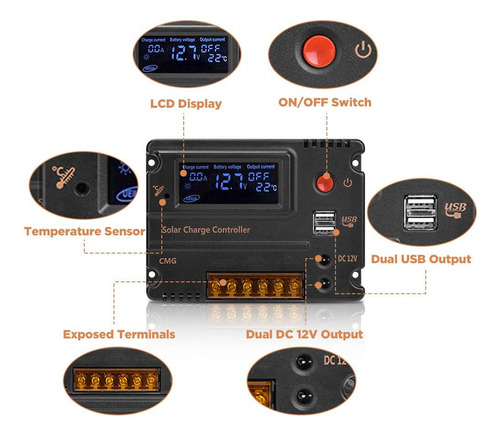 Ghb Controlador Carga Solar 20 12 V 24 Interruptor Panel