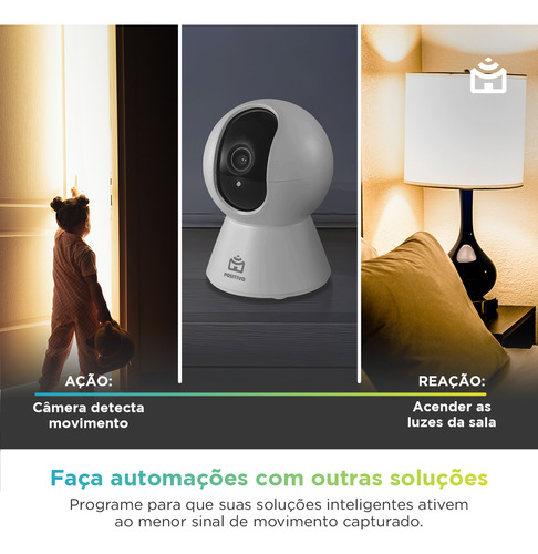 Câmera De Vídeo Segurança Positivo Smart Bot Wi-fi 360° 2ª Geração Casa Inteligente| Branco Branco