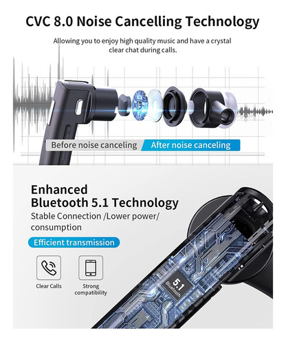 * Auriculares Inalámbricos D6crystally-wireless Headphone Ú