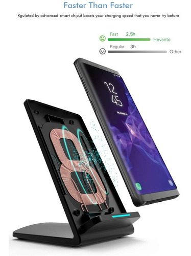 Imagen 5 de 10 de Cargador Inalambrico Qi Y Base Universal Samsung iPhone Etc