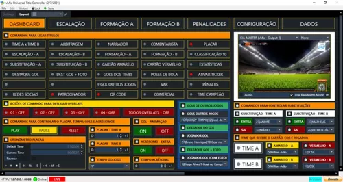 Modelo gráfico de transmissão de placar de futebol