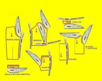 Comprar Kit Imprimible Reglas Curvas De Costura, Bordado