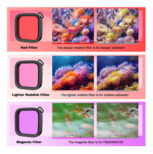 Funda Amarilla +3 Filtros Para Gopro Hero 12/11/10/9