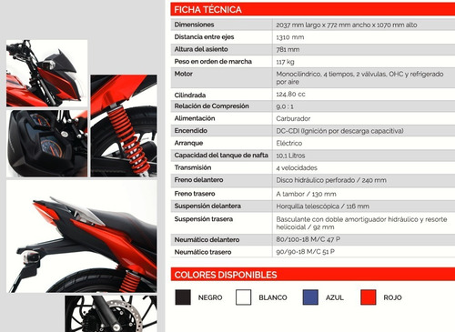 Imagen 23 de 23 de Honda Cb125f Twister
