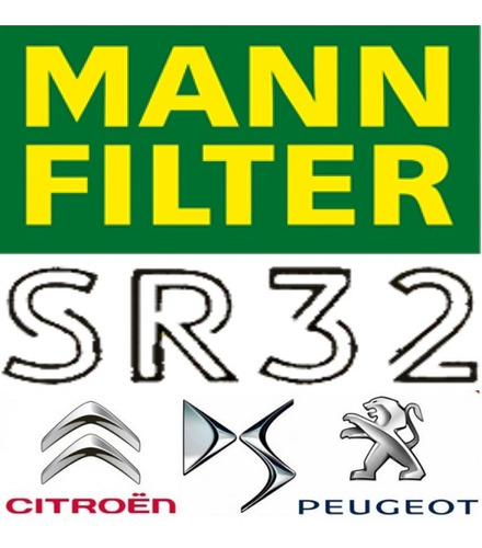 Filtro De Aire Peugeot 207 Citroen C3 1.4 8v Mann Original
