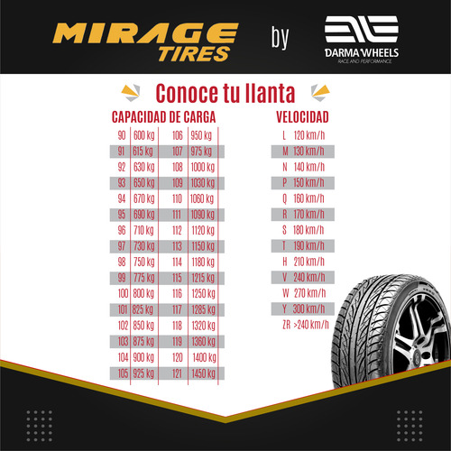 Kit De 2 Llantas 185/70r13 86h Mirage Mr-162