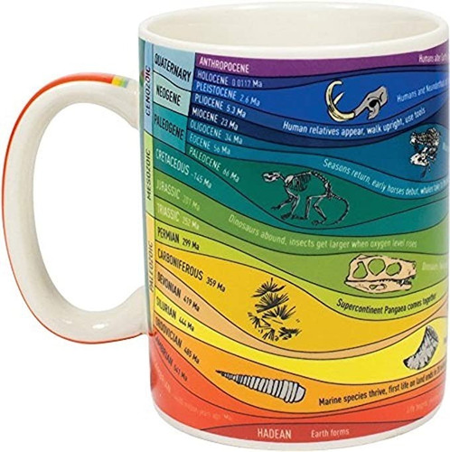 Taza Con Escala De Tiempo Geológico, Con Eon, Eras, Periodos