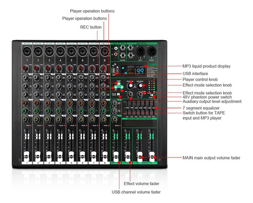 Mezclador De Audio De 8 Canales, Mesa De Sonido, Consola
